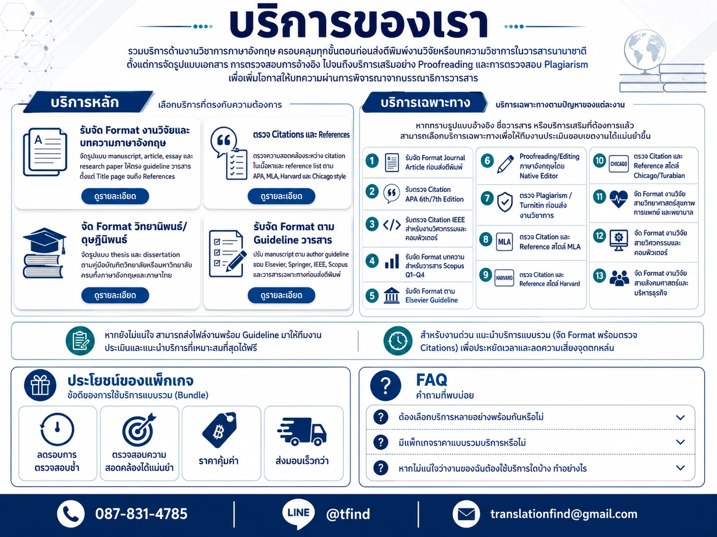 บริการจัด Format งานวิจัย ตรวจ Citation Reference และเตรียมเอกสารวิชาการ